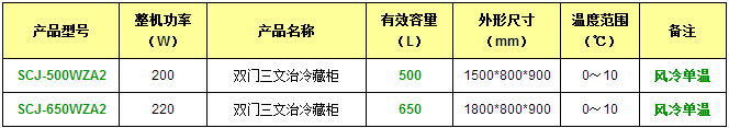 臥式冰柜產品參數